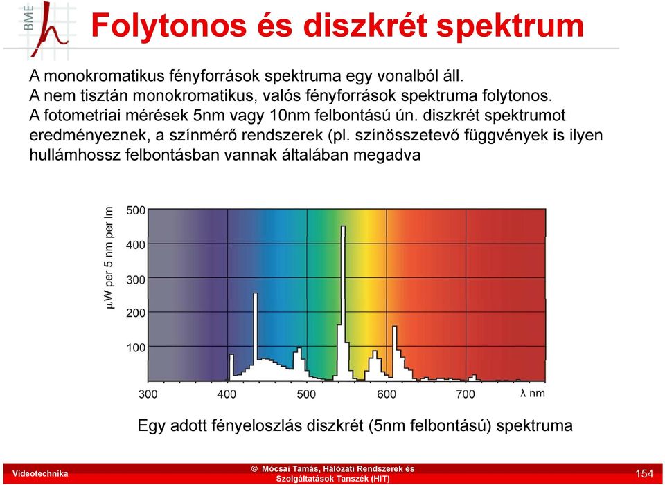 A fotometra mérések 5nm vagy 10nm felbontású ún. dszkrét spektrumot eredményeznek, a színmérő rendszerek (pl.