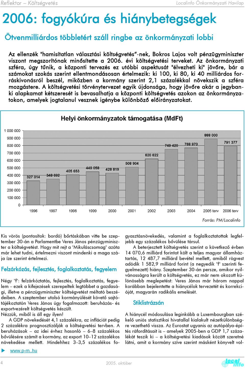 Az önkormányzati szféra, úgy tûnik, a központi tervezés ez utóbbi aspektusát "élvezheti ki" jövõre, bár a számokat szokás szerint ellentmondásosan értelmezik: ki 100, ki 80, ki 40 milliárdos