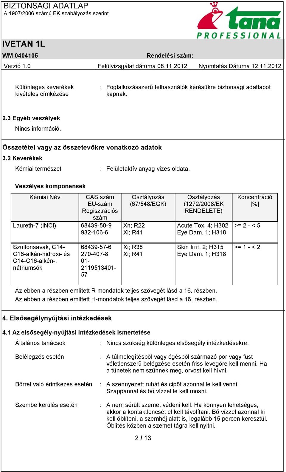 Veszélyes komponensek Kémiai Név CAS szám EU-szám Regisztrációs szám Laureth-7 (INCI) 68439-50-9 932-106-6 Osztályozás (67/548/EGK) Xn; R22 Xi; R41 Osztályozás (1272/2008/EK RENDELETE) Acute Tox.