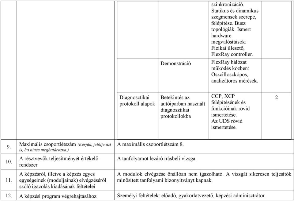 Diagnosztikai protokoll alapok Betekintés az autóiparban használt diagnosztikai protokollokba CCP, XCP felépítésének és funkcióinak rövid Az UDS rövid 2 9. 10. 11.