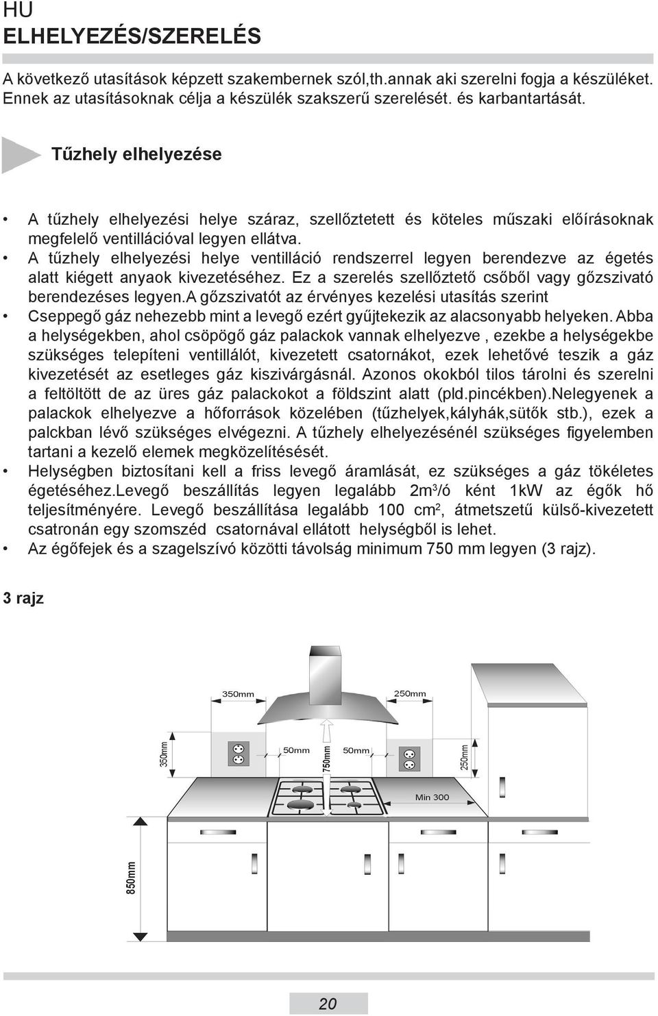 A tűzhely elhelyezési helye ventilláció rendszerrel legyen berendezve az égetés alatt kiégett anyaok kivezetéséhez. Ez a szerelés szellőztető csőből vagy gőzszivató berendezéses legyen.