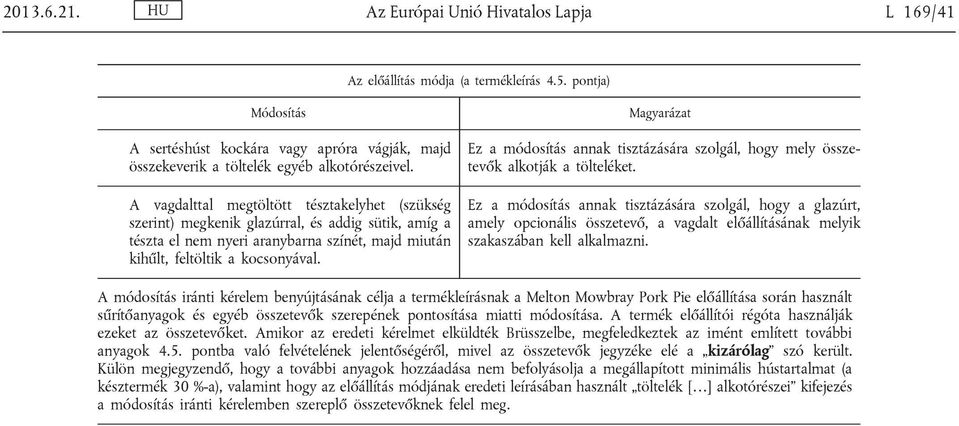 A vagdalttal megtöltött tésztakelyhet (szükség szerint) megkenik glazúrral, és addig sütik, amíg a tészta el nem nyeri aranybarna színét, majd miután kihűlt, feltöltik a kocsonyával.