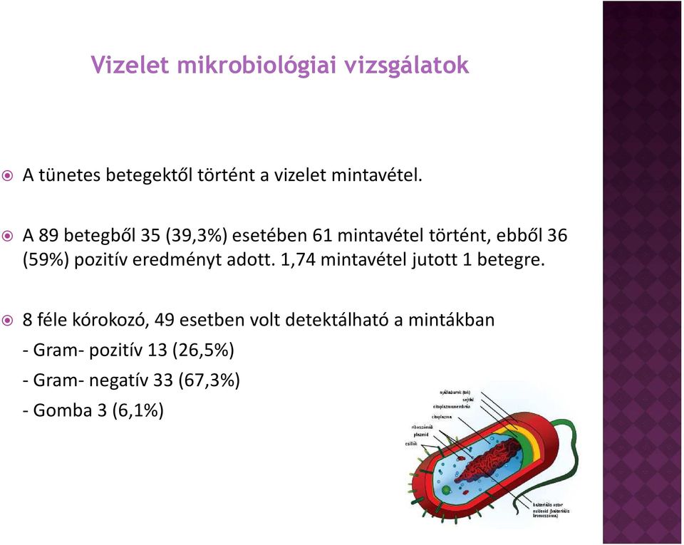 eredményt adott. 1,74 mintavétel jutott 1 betegre.