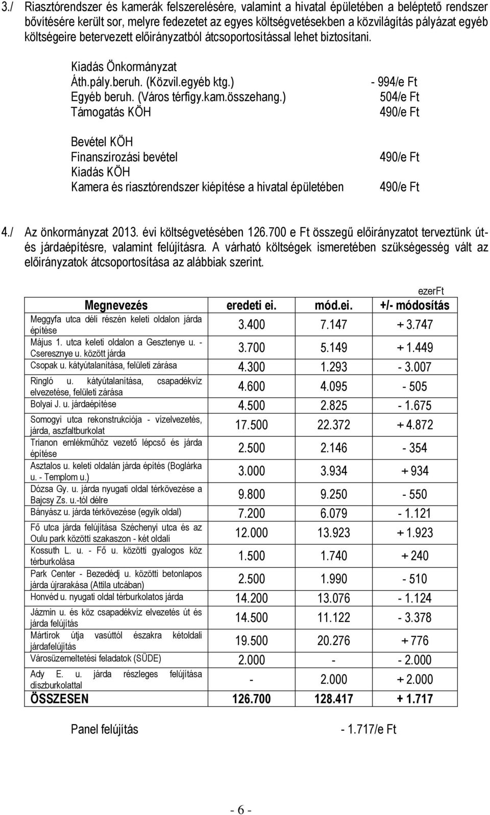 ) Támogatás KÖH Bevétel KÖH Finanszírozási bevétel Kiadás KÖH Kamera és riasztórendszer kiépítése a hivatal épületében - 994/e Ft 504/e Ft 490/e Ft 490/e Ft 490/e Ft 4./ Az önkormányzat 2013.