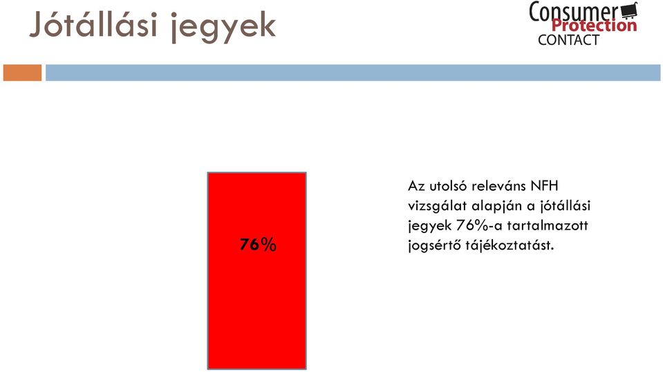 a jótállási jegyek 76%-a