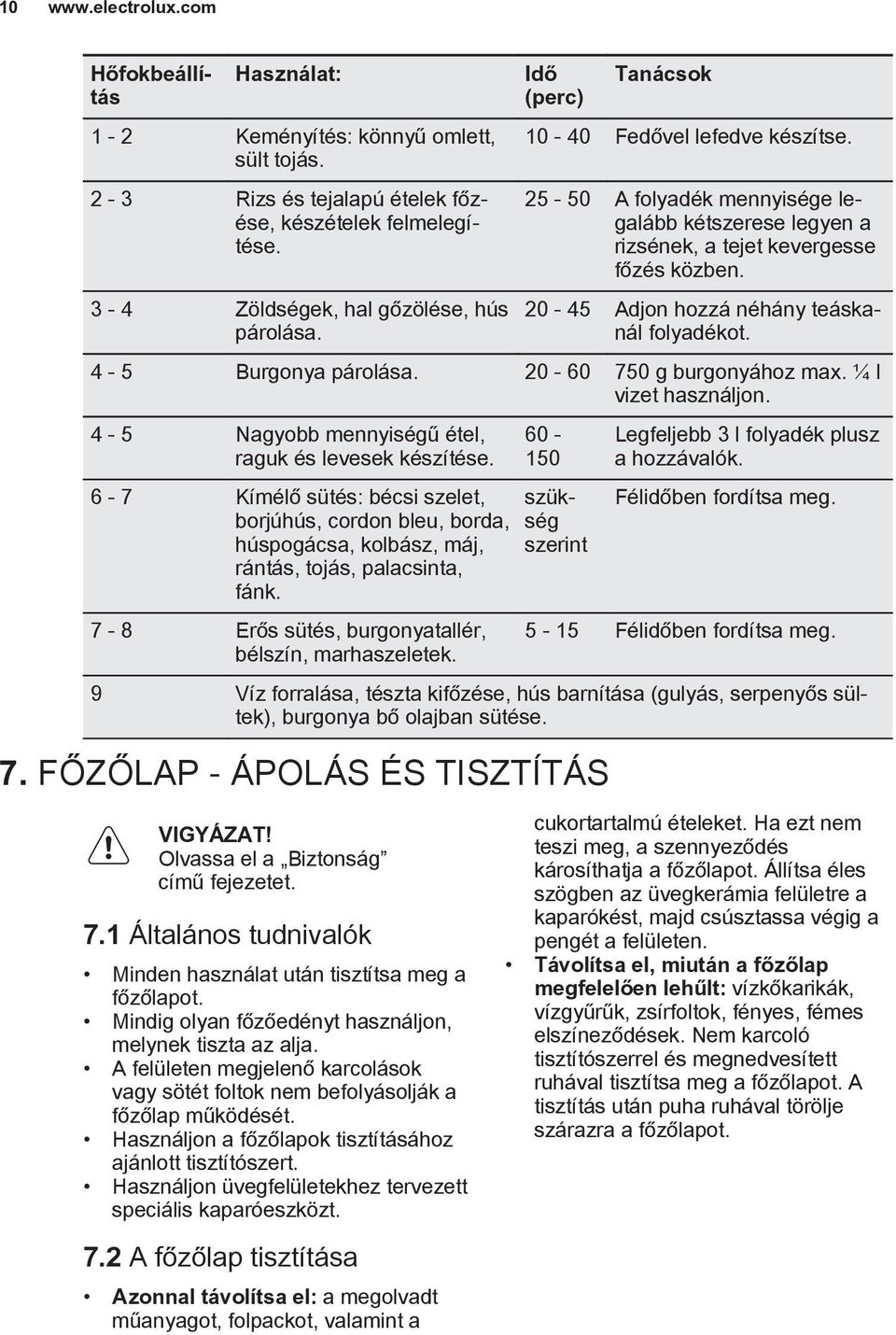 4-5 Burgonya párolása. 20-60 750 g burgonyához max. ¼ l vizet használjon. 4-5 Nagyobb mennyiségű étel, raguk és levesek készítése.