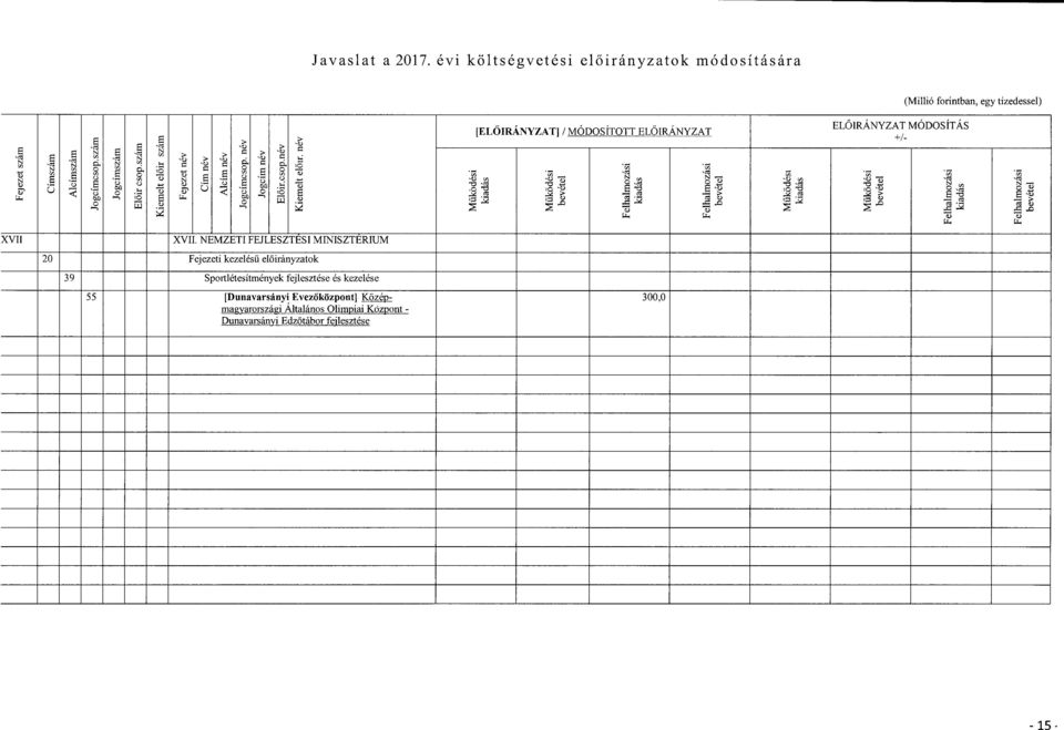 IRÁYZAT MÓDSÍTÁ S.c0 ÓJ v ti,_ on, ss ~, Ó~ :o d Ú ó Ú on C. ~ W n 7u v~ o -a o..n ro v A.