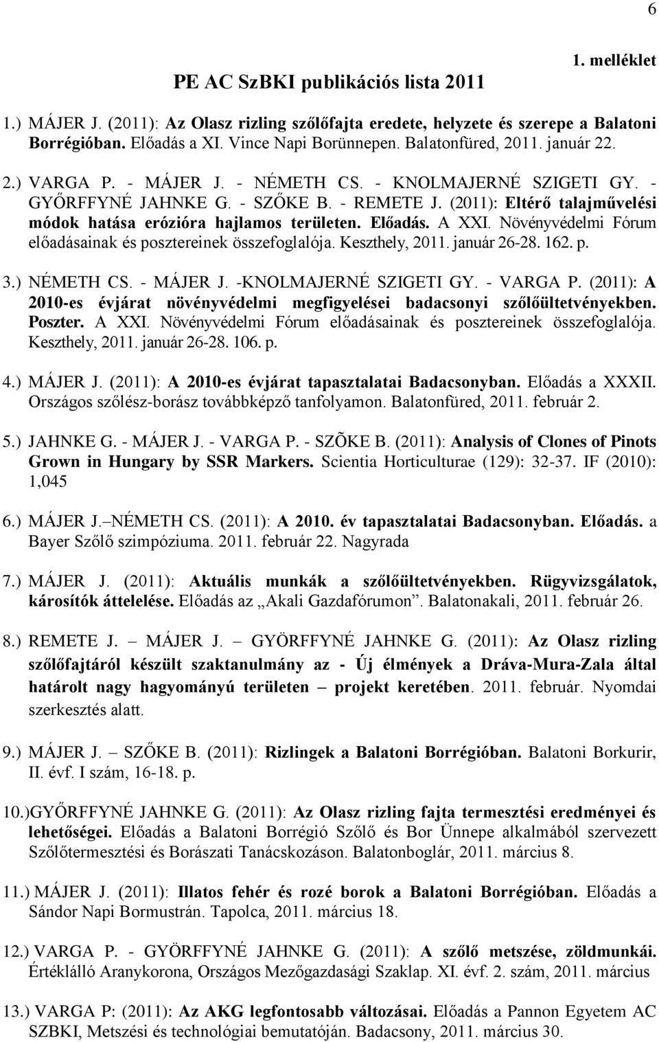 (2011): Eltérő talajművelési módok hatása erózióra hajlamos területen. Előadás. A XXI. Növényvédelmi Fórum előadásainak és posztereinek összefoglalója. Keszthely, 2011. január 26-28. 162. p. 3.