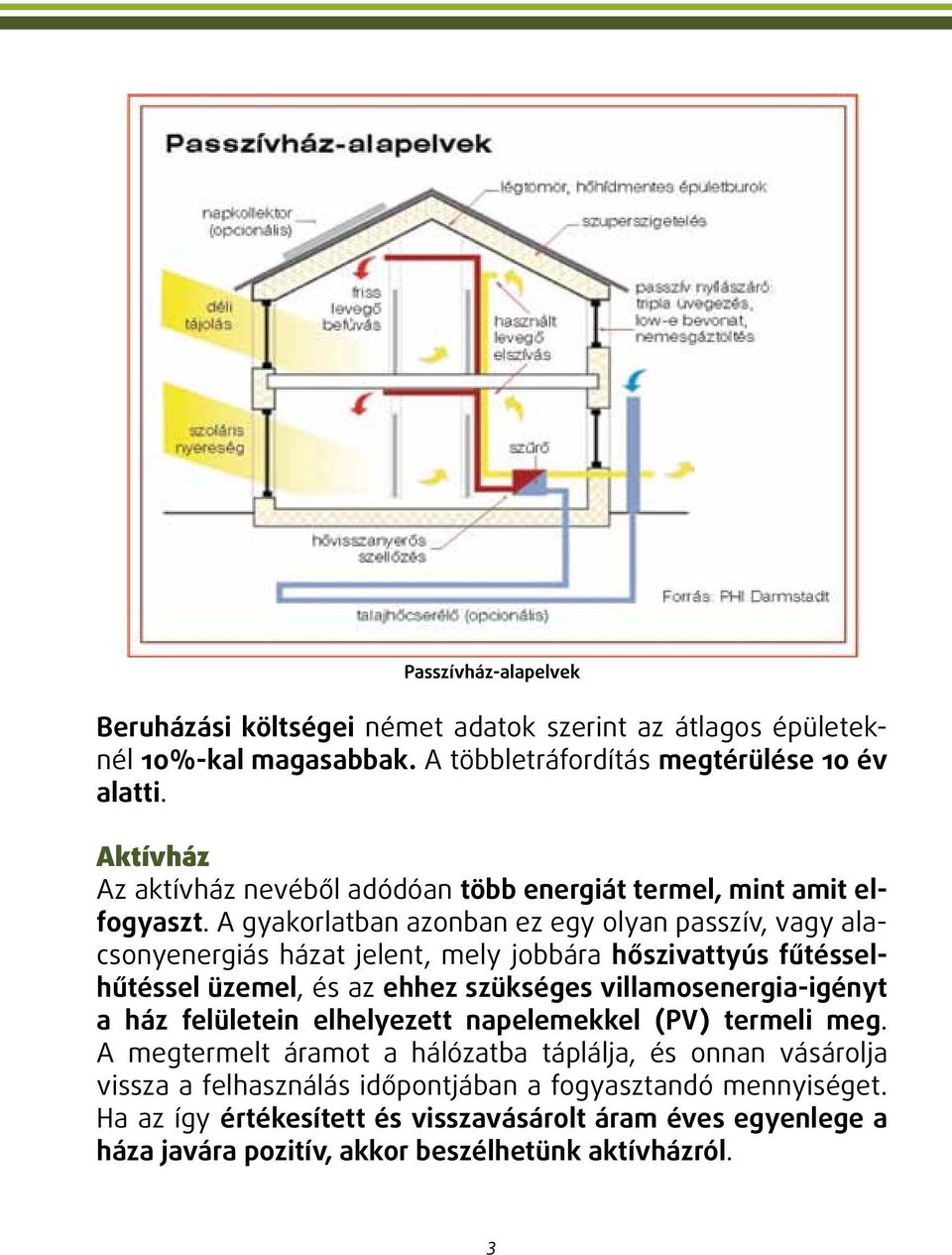 A gyakorlatban azonban ez egy olyan passzív, vagy alacsonyenergiás házat jelent, mely jobbára hőszivattyús fűtésselhűtéssel üzemel, és az ehhez szükséges villamosenergia-igényt