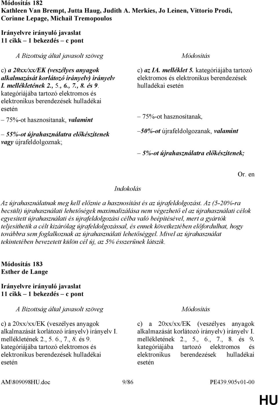 , 6., 7., 8. és 9. kategóriájába tartozó elektromos és elektronikus berendezések hulladékai esetén 75%-ot hasznosítanak, valamint 55%-ot újrahasználatra előkészítenek vagy újrafeldolgoznak; c) az IA.