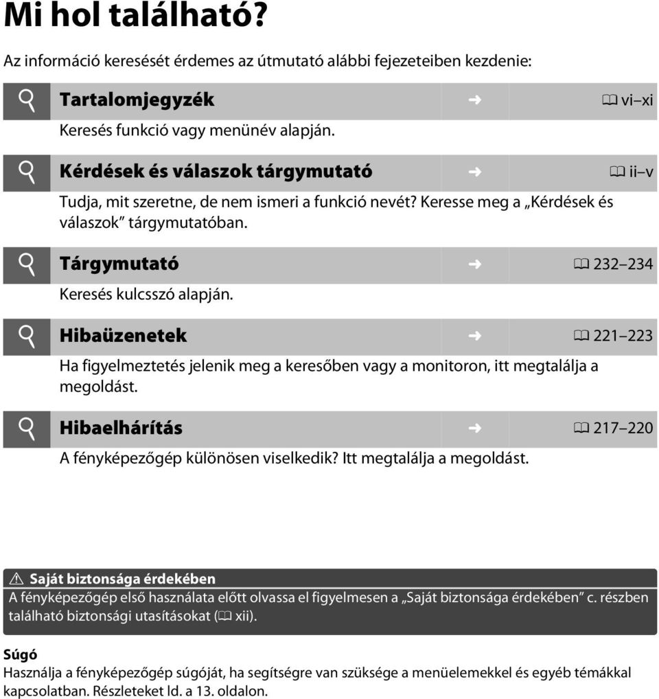 Hibaüzenetek 0 221 223 Ha figyelmeztetés jelenik meg a keresőben vagy a monitoron, itt megtalálja a megoldást. Hibaelhárítás 0 217 220 A fényképezőgép különösen viselkedik? Itt megtalálja a megoldást.