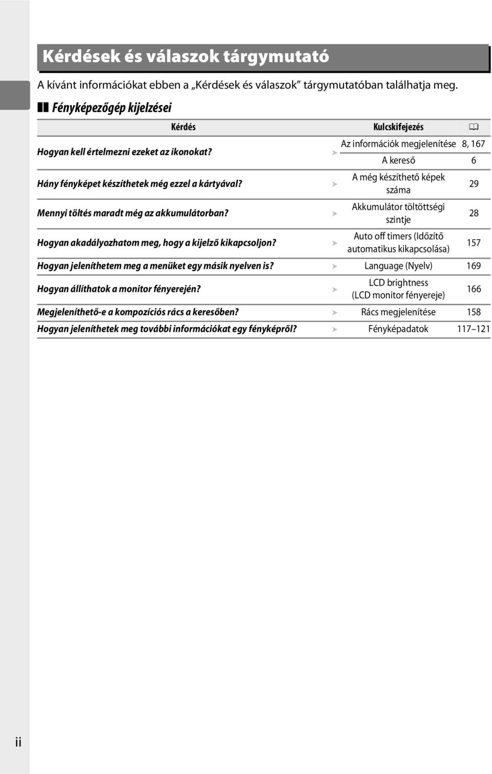 Kérdés Kulcskifejezés 0 Az információk megjelenítése 8, 167 A kereső 6 A még készíthető képek száma Akkumulátor töltöttségi szintje Auto off timers (Időzítő automatikus kikapcsolása) Hogyan