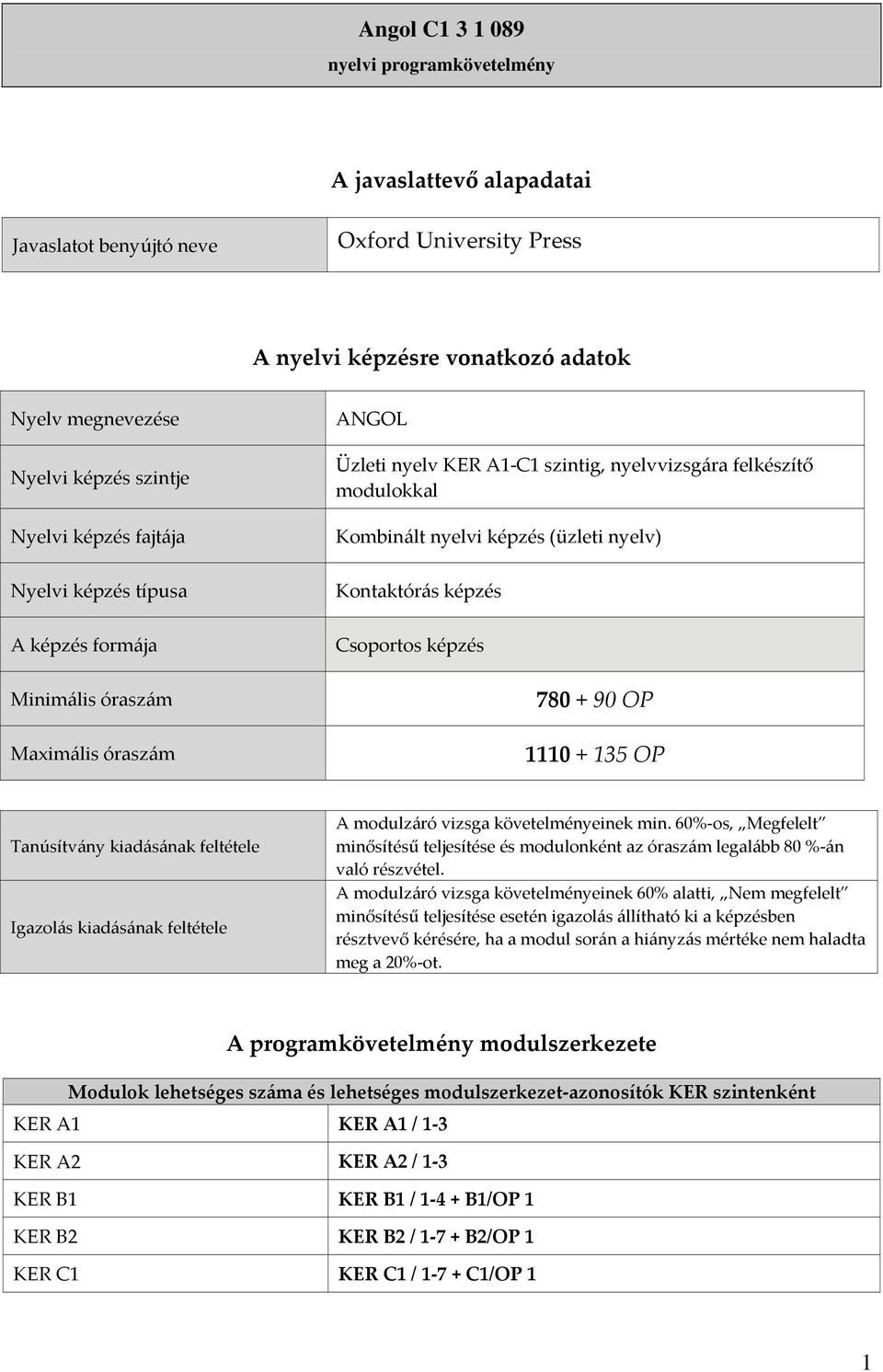 nyelv) Kontaktórás képzés Csoportos képzés 780 + 90 OP 1110 + 135 OP Tanúsítvány kiadásának feltétele Igazolás kiadásának feltétele A modulzáró vizsga követelményeinek min.