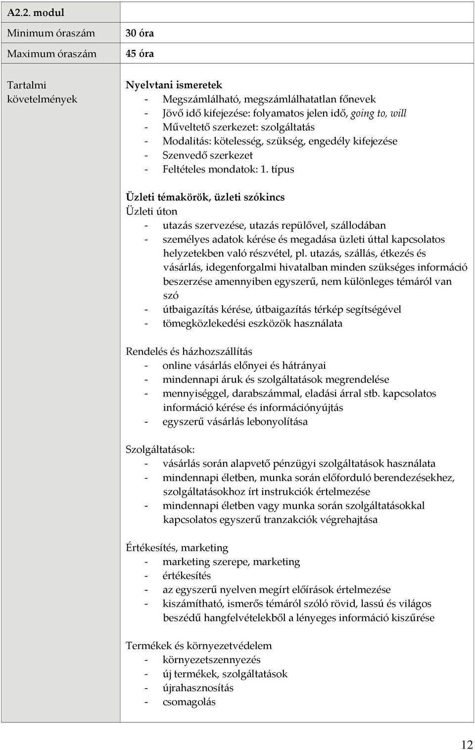 típus Üzleti témakörök, üzleti szókincs Üzleti úton utazás szervezése, utazás repülővel, szállodában személyes adatok kérése és megadása üzleti úttal kapcsolatos helyzetekben való részvétel, pl.