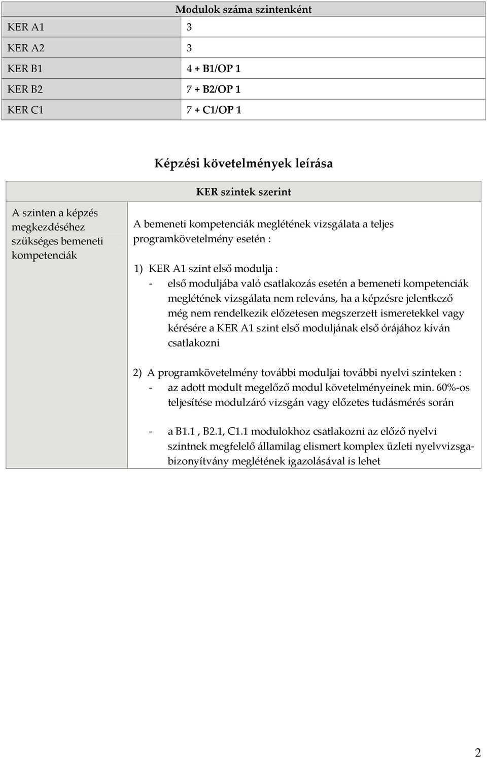 meglétének vizsgálata nem releváns, ha a képzésre jelentkező még nem rendelkezik előzetesen megszerzett ismeretekkel vagy kérésére a KER A1 szint első moduljának első órájához kíván csatlakozni 2) A