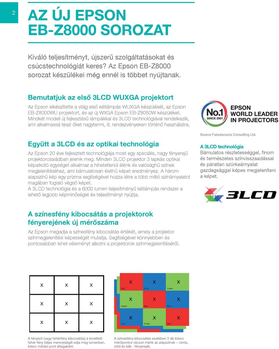 Mindkét modell új fejlesztésű lámpákkal és 3LCD technológiával rendelkezik, ami alkalmassá teszi őket nagytermi, ill. rendezvényeken történő használatra.