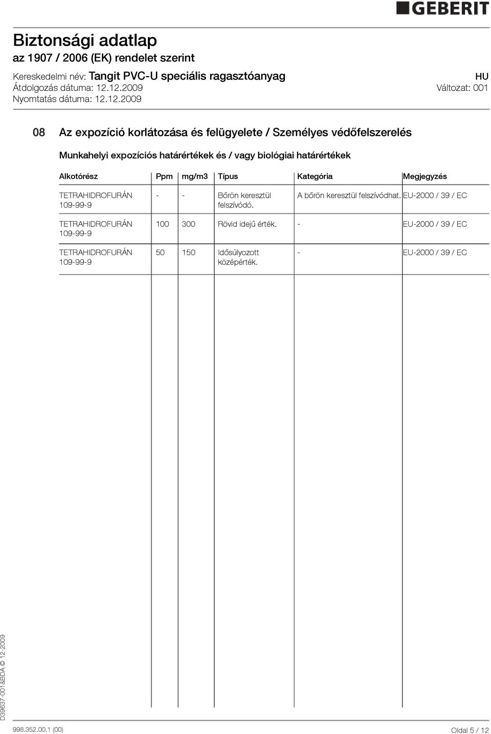 A bőrön keresztül felszívódhat. EU2000 / 39 / EC 109999 felszívódó. TETRAHIDROFURÁN 100 300 Rövid idejű érték.