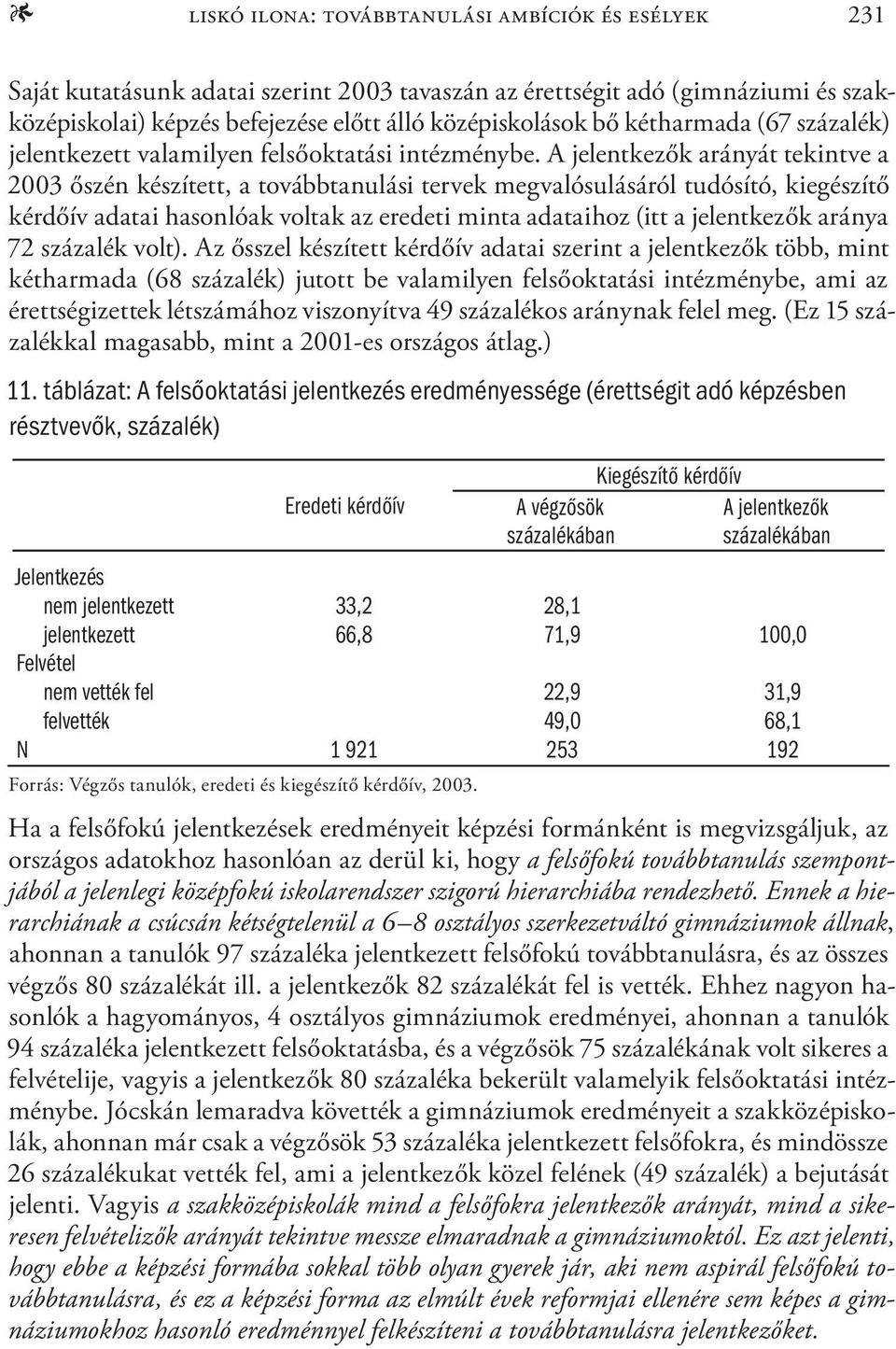 A jelentkezők arányát tekintve a 2003 őszén készített, a továbbtanulási tervek megvalósulásáról tudósító, kiegészítő kérdőív adatai hasonlóak voltak az eredeti minta adataihoz (itt a jelentkezők