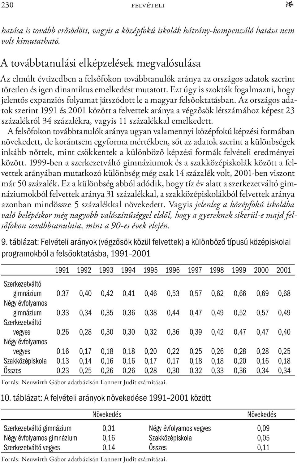 Ezt úgy is szokták fogalmazni, hogy jelentős expanziós folyamat játszódott le a magyar felsőoktatásban.