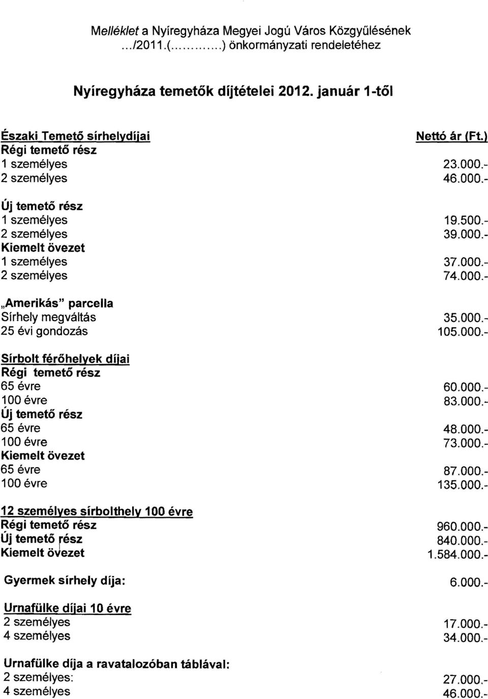 temető rész 65 évre 100 évre Új temető rész 65 évre 100 évre Kemet övezet 65 évre 100 évre 1 sírbolthely 100 évre Rég temető rész Új temető rész Kemet övezet Gyermek sírhely díja: Urnafülke díja 10