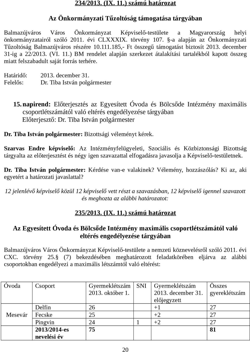 ) BM rendelet alapján szerkezet átalakítási tartalékból kapott összeg miatt felszabadult saját forrás terhére. Határidő: 2013. december 31. Felelős: Dr. Tiba István polgármester 15.