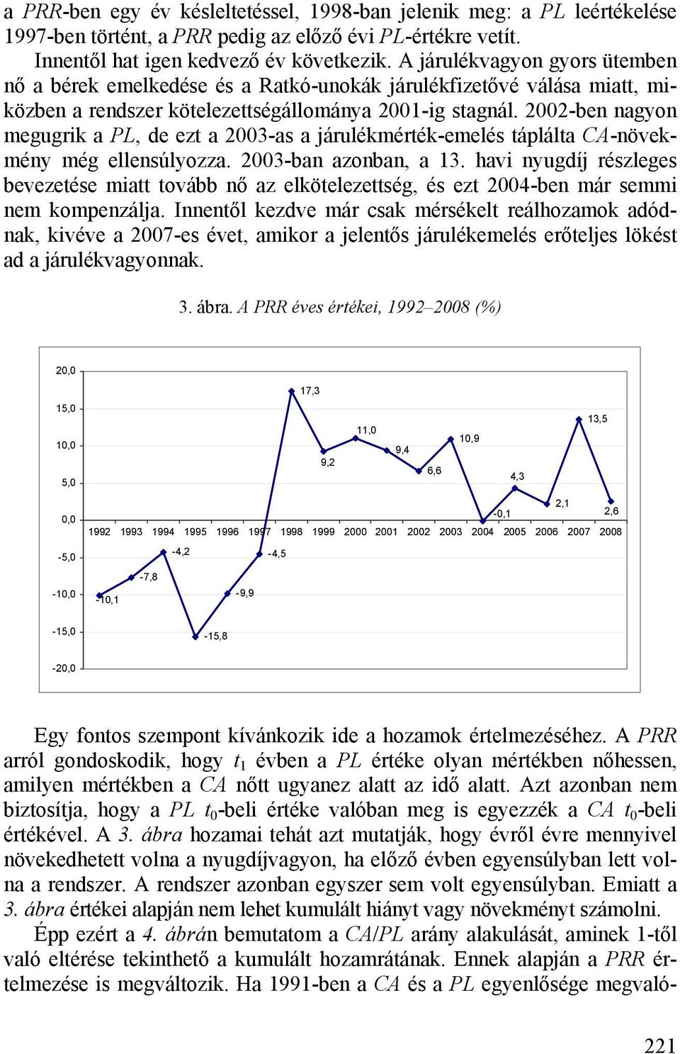 2002-ben nagyon megugrik a PL, de ezt a 2003-as a járulékmérték-emelés táplálta CA-növekmény még ellensúlyozza. 2003-ban azonban, a 13.