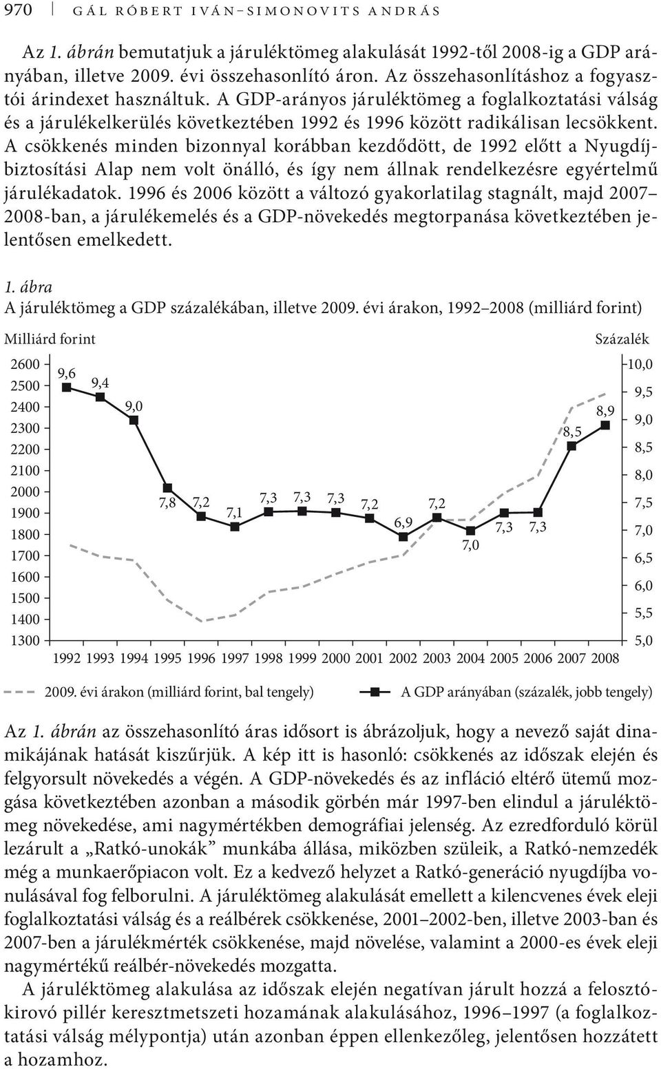 A csökkenés minden bizonnyal korábban kezdődött, de 1992 előtt a Nyugdíjbiztosítási Alap nem volt önálló, és így nem állnak rendelkezésre egyértelmű járulékadatok.