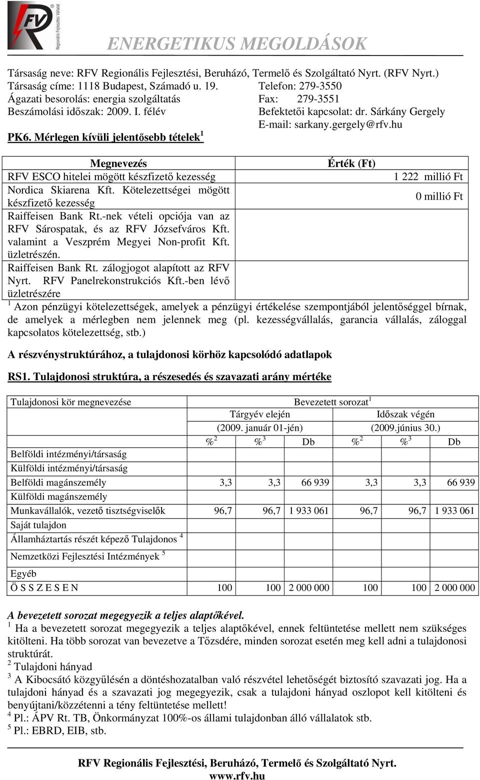 Mérlegen kívüli jelentősebb tételek 1 Megnevezés Érték (Ft) RFV ESCO hitelei mögött készfizető kezesség 1 222 millió Ft Nordica Skiarena Kft.