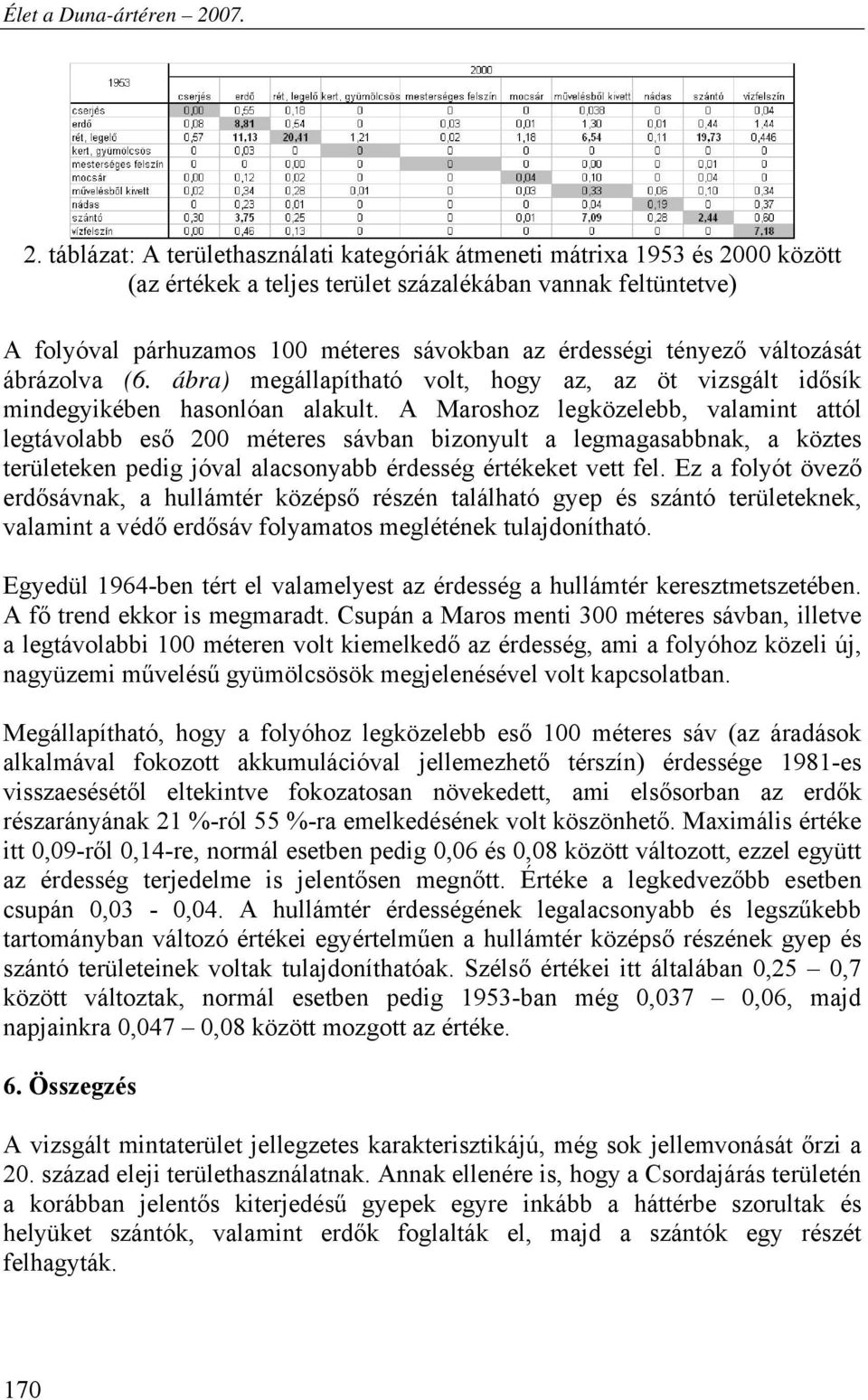 A Maroshoz legközelebb, valamint attól legtávolabb eső 200 méteres sávban bizonyult a legmagasabbnak, a köztes területeken pedig jóval alacsonyabb érdesség értékeket vett fel.