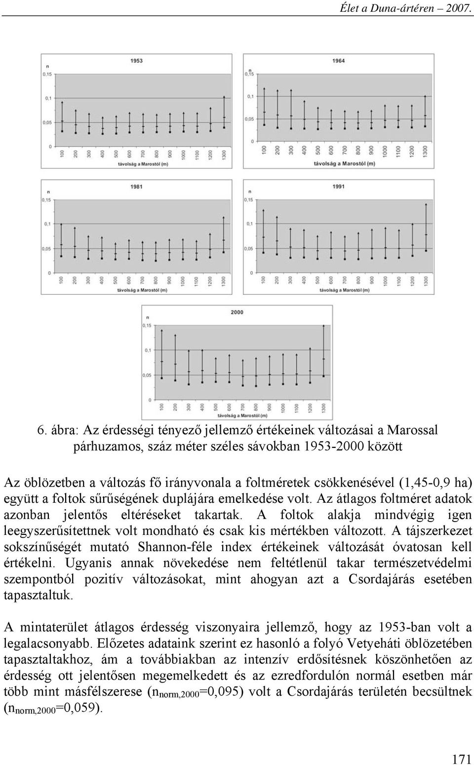 A foltok alakja mindvégig igen leegyszerűsítettnek volt mondható és csak kis mértékben változott. A tájszerkezet sokszínűségét mutató Shannon-féle index értékeinek változását óvatosan kell értékelni.