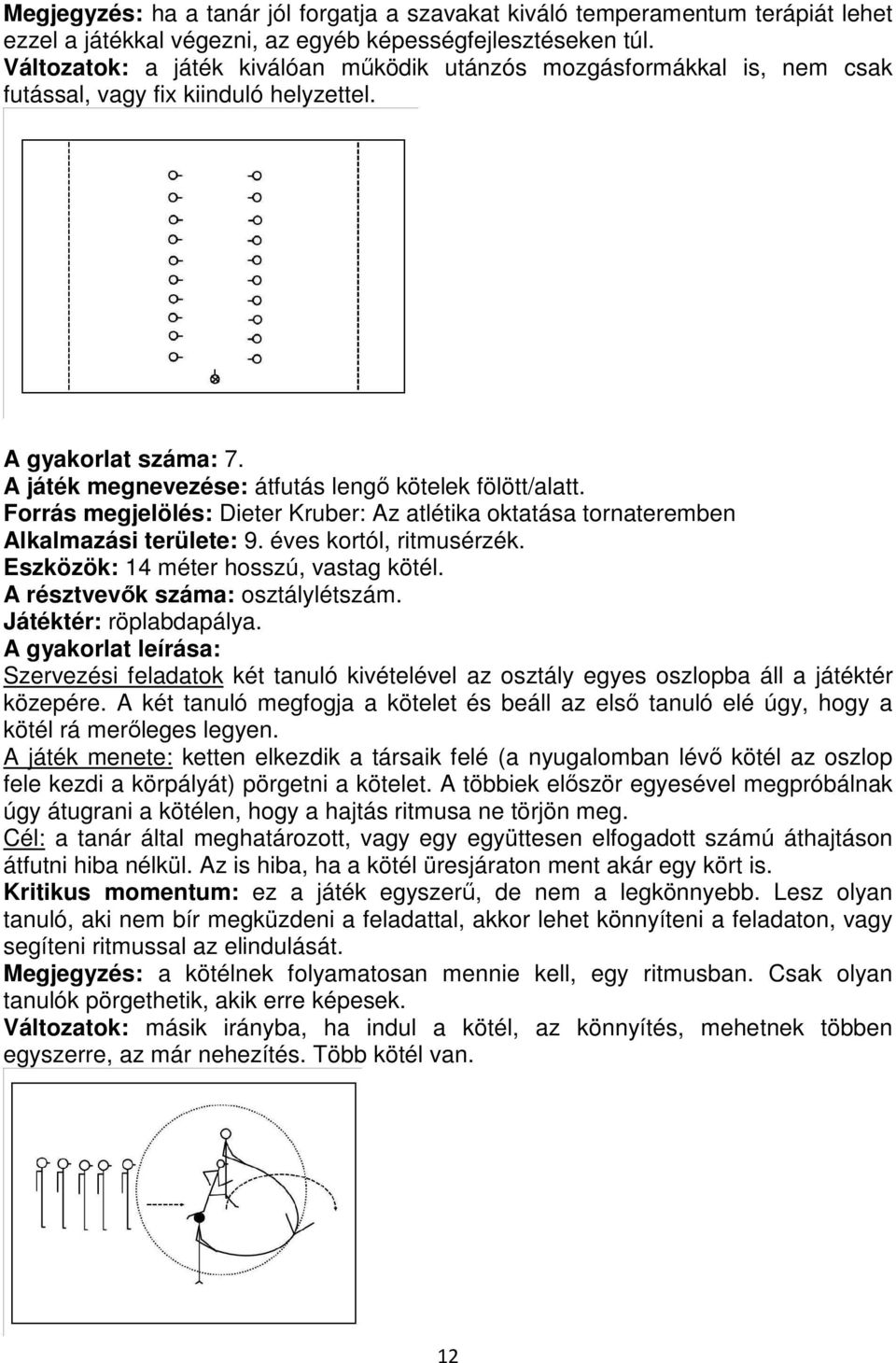 Forrás megjelölés: Dieter Kruber: Az atlétika oktatása tornateremben Alkalmazási területe: 9. éves kortól, ritmusérzék. Eszközök: 14 méter hosszú, vastag kötél. Játéktér: röplabdapálya.