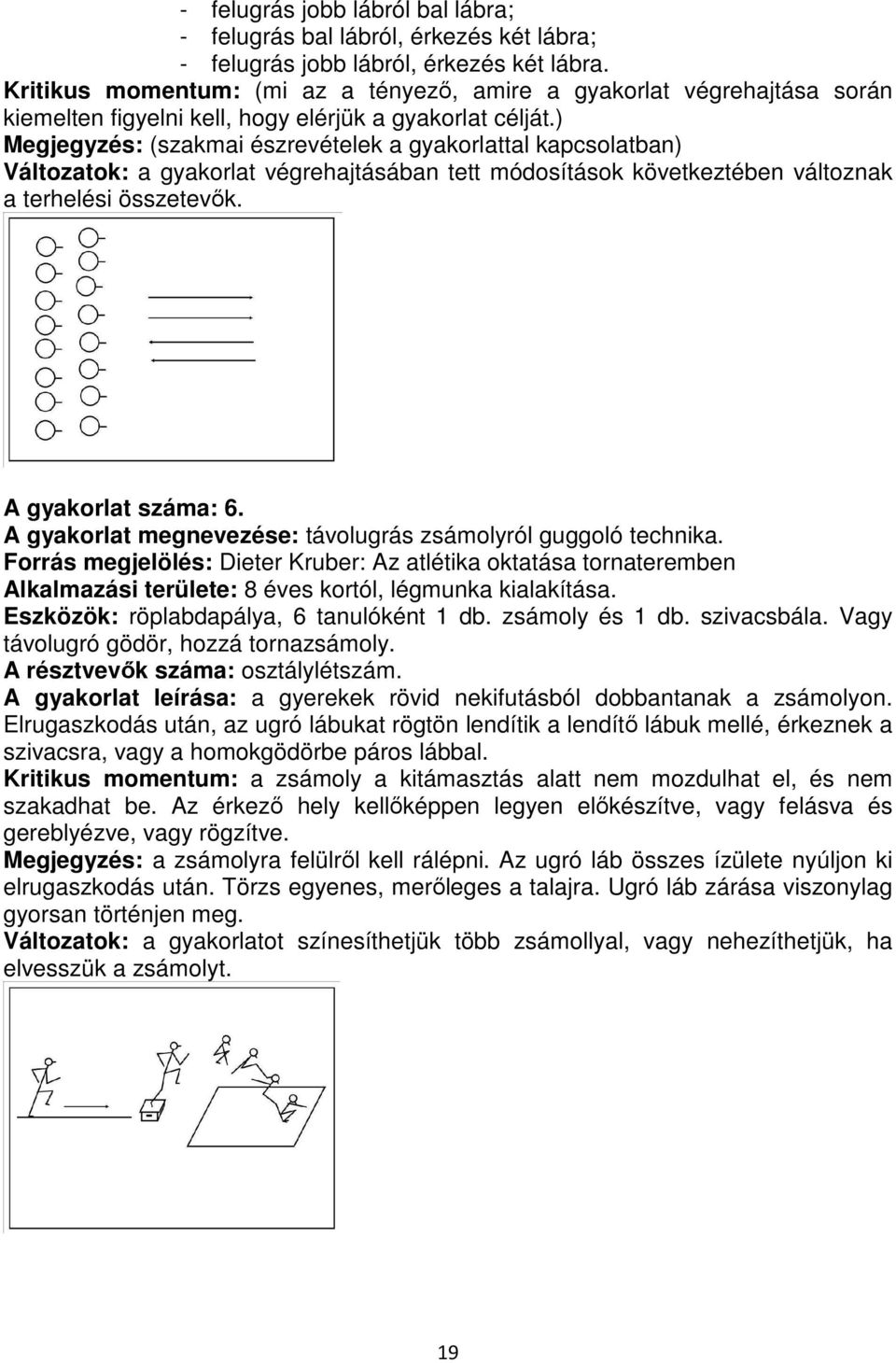 ) Megjegyzés: (szakmai észrevételek a gyakorlattal kapcsolatban) Változatok: a gyakorlat végrehajtásában tett módosítások következtében változnak a terhelési összetevők. A gyakorlat száma: 6.