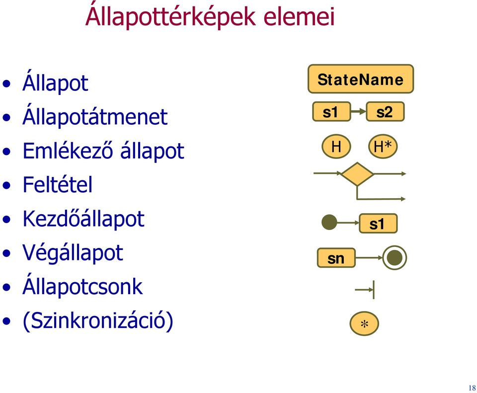 Feltétel Kezdőállapot Végállapot