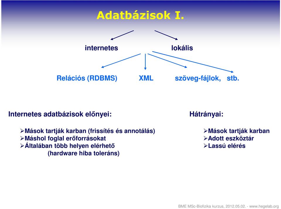 annotálás) Máshol foglal erőforrásokat Általában több helyen elérhető