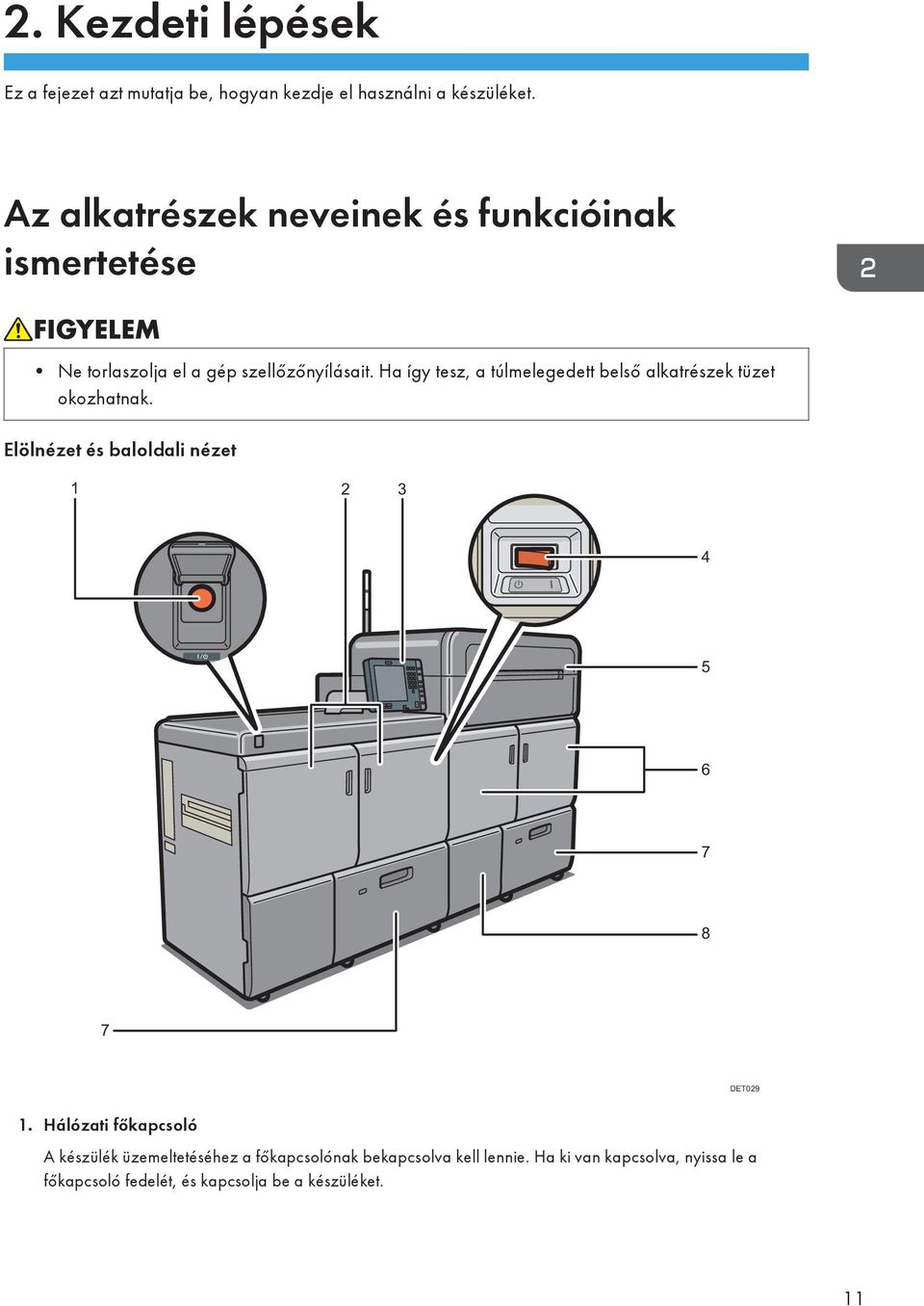 Ha így tesz, a túlmelegedett belső alkatrészek tüzet okozhatnak.