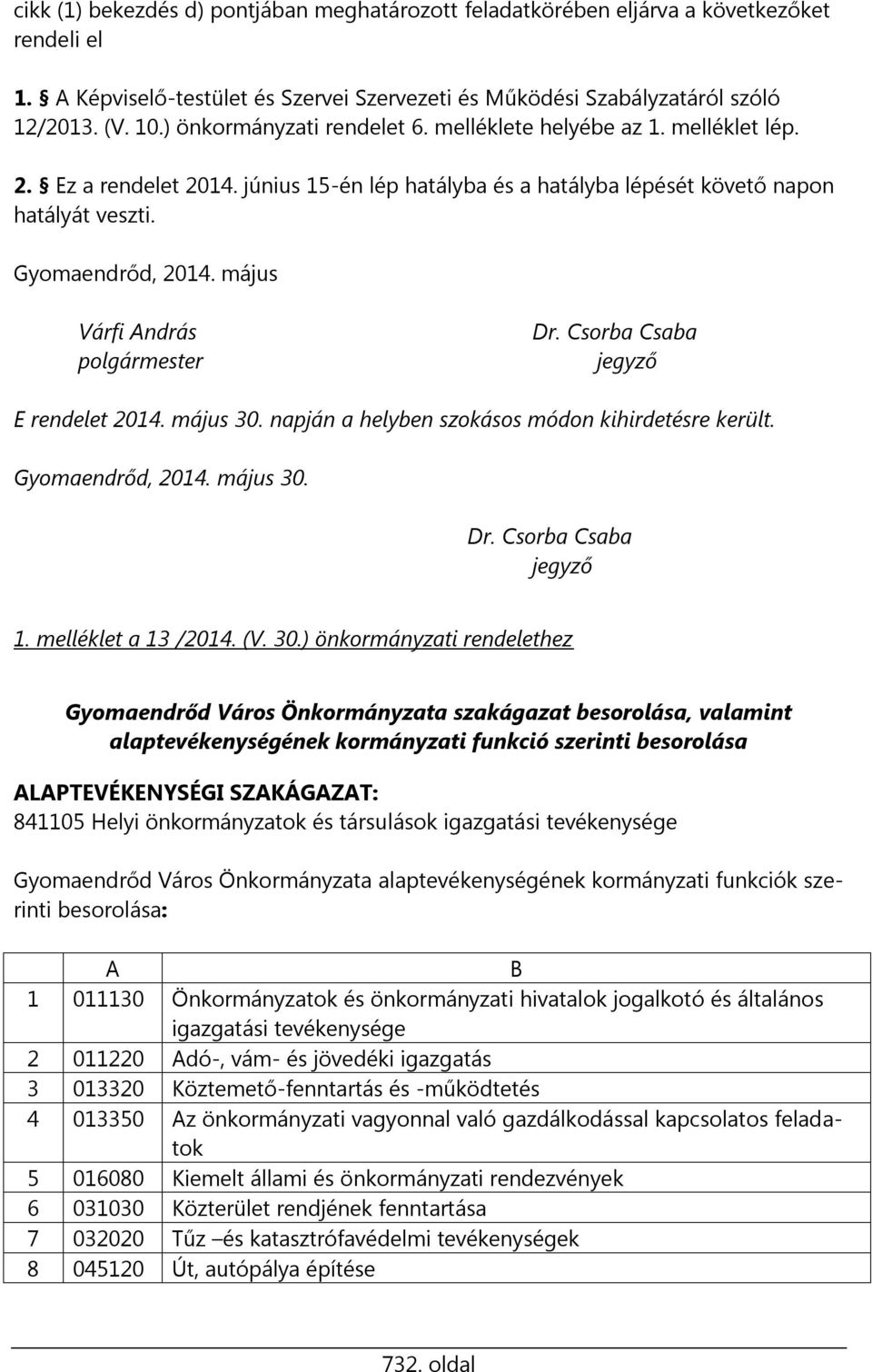 május Várfi András polgármester Dr. Csorba Csaba jegyző E rendelet 2014. május 30. napján a helyben szokásos módon kihirdetésre került. Gyomaendrőd, 2014. május 30. Dr. Csorba Csaba jegyző 1.