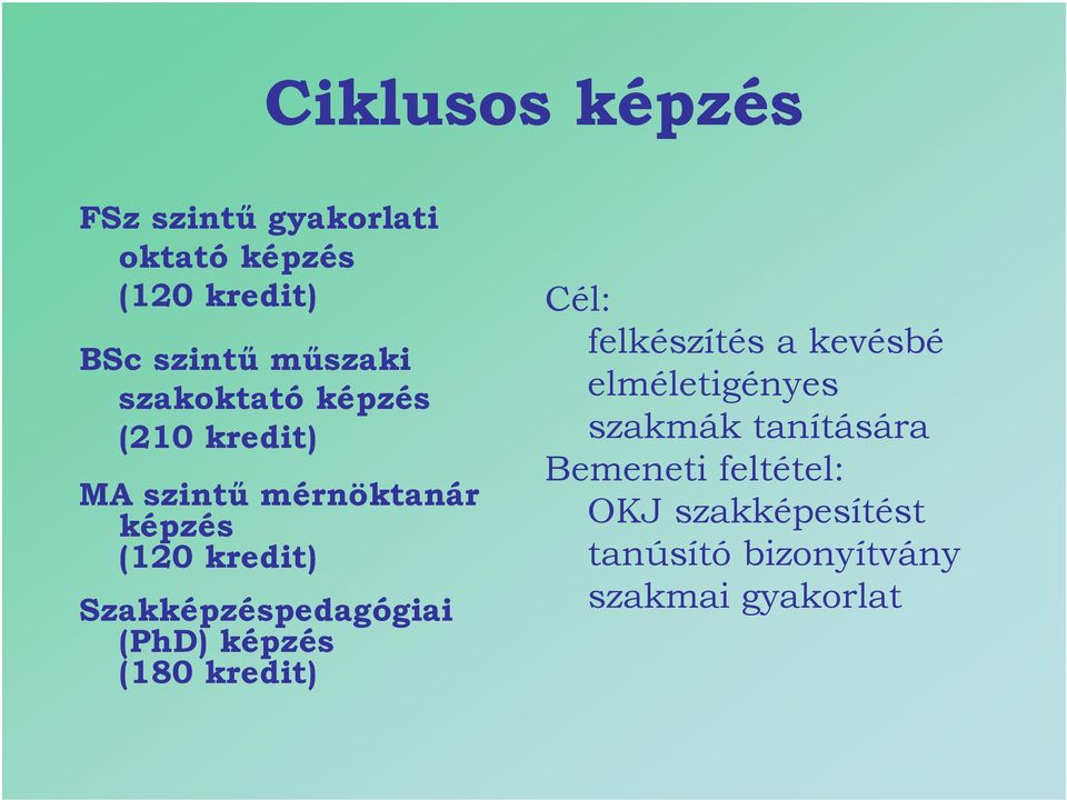 Szakképzéspedagógiai (PhD) képzés (180 kredit) Cél: felkészítés a kevésbé