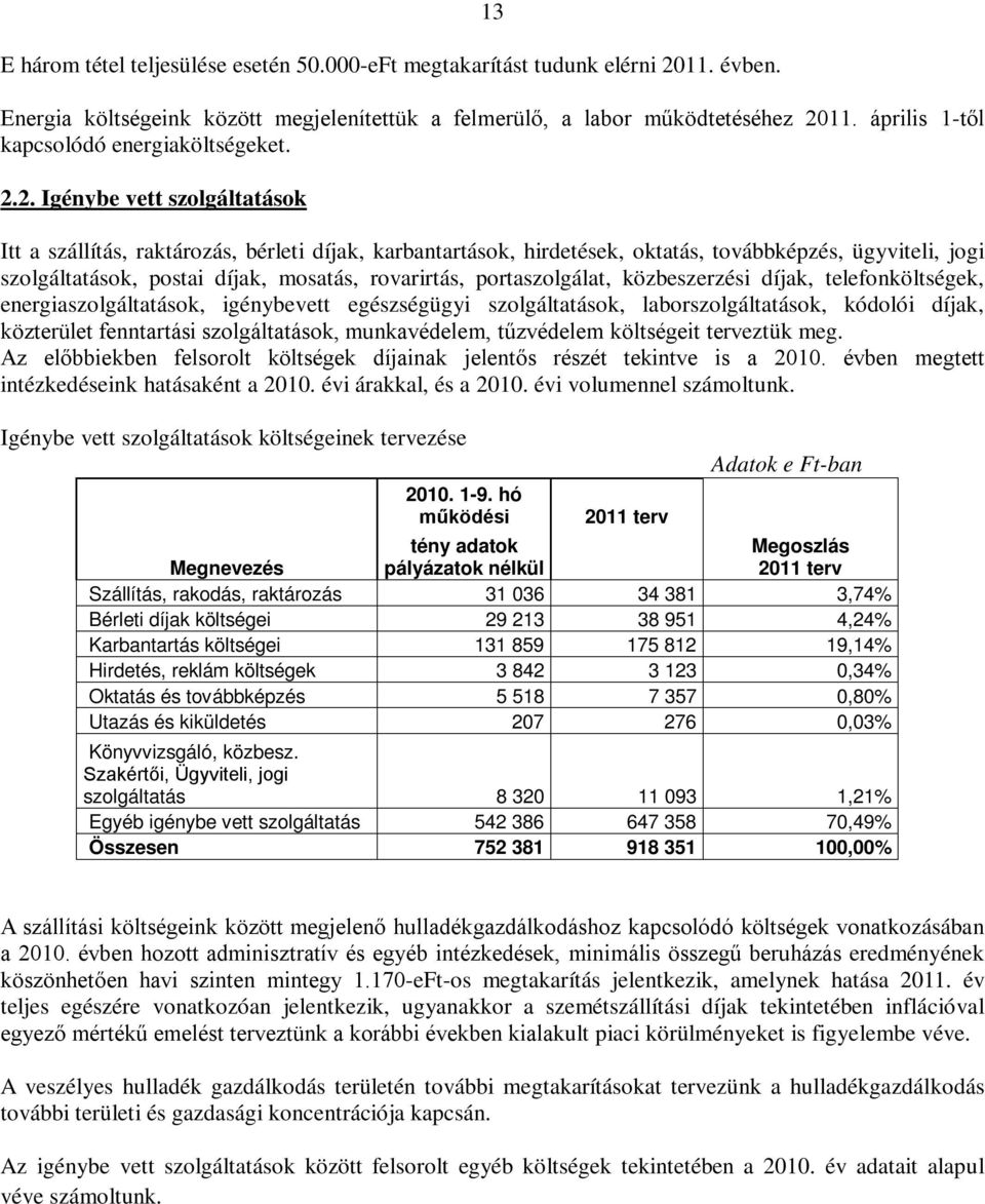 2. Igénybe vett szolgáltatások Itt a szállítás, raktározás, bérleti díjak, karbantartások, hirdetések, oktatás, továbbképzés, ügyviteli, jogi szolgáltatások, postai díjak, mosatás, rovarirtás,