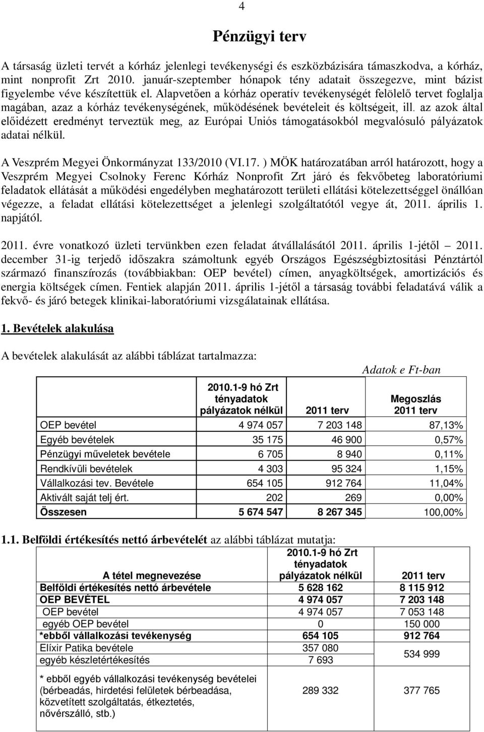 Alapvetően a kórház operatív tevékenységét felölelő tervet foglalja magában, azaz a kórház tevékenységének, működésének bevételeit és költségeit, ill.