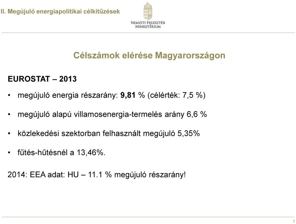 alapú villamosenergia-termelés arány 6,6 % közlekedési szektorban felhasznált