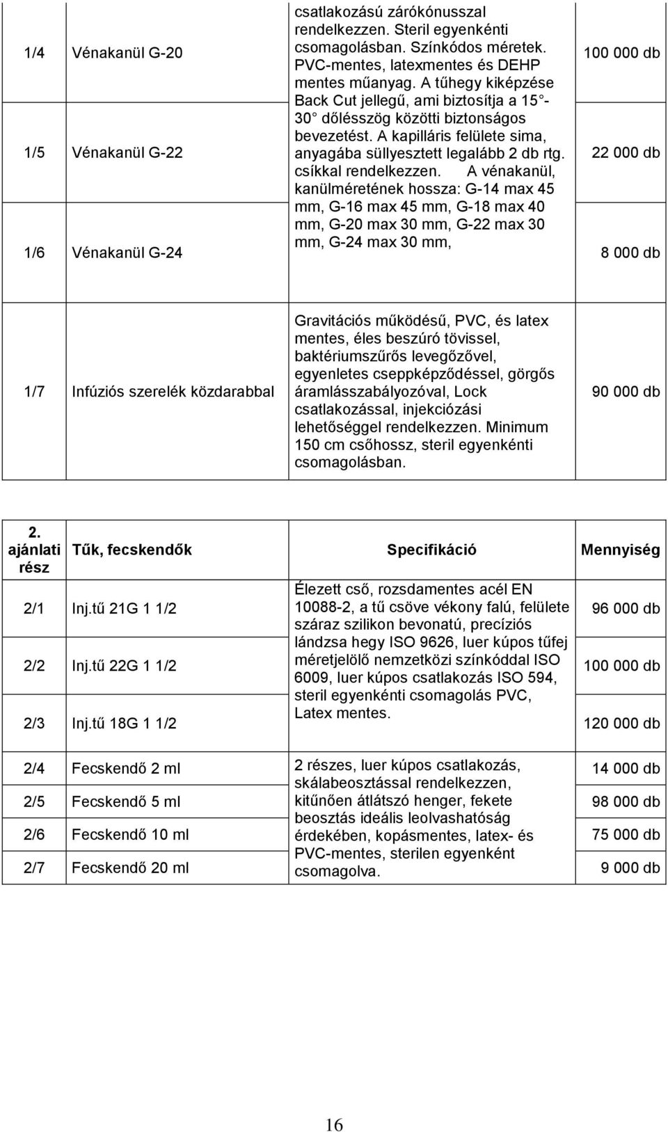 22 000 db csíkkal rendelkezzen.