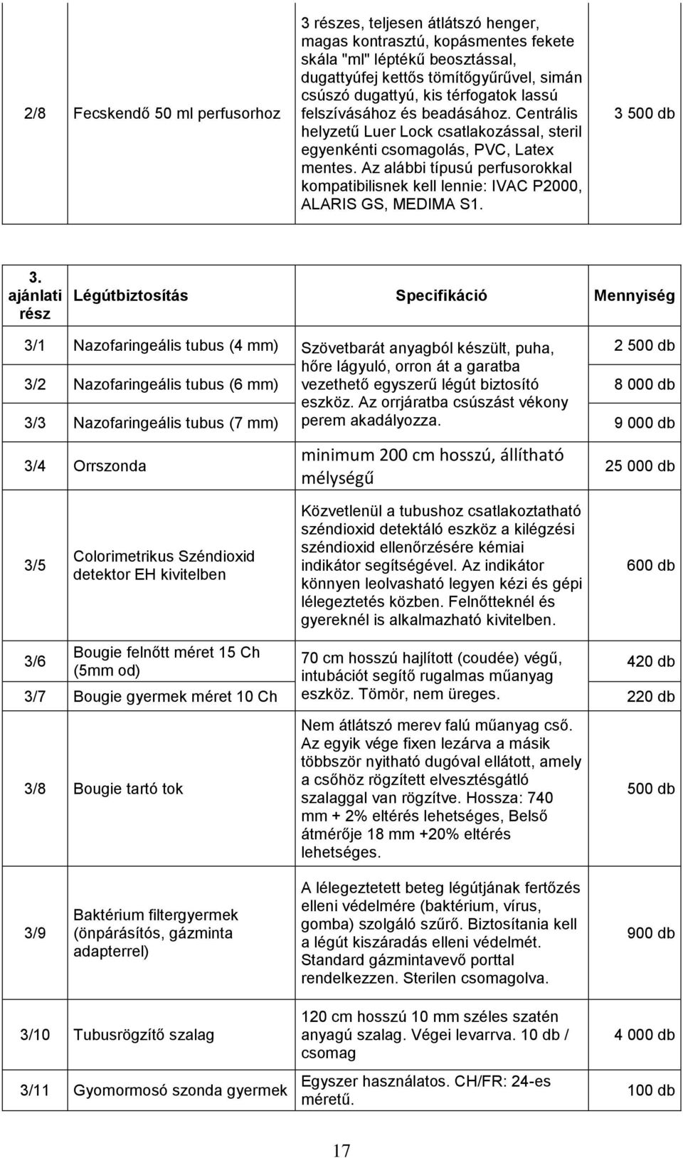 Az alábbi típusú perfusorokkal kompatibilisnek kell lennie: IVAC P2000, ALARIS GS, MEDIMA S1. 3 500 db 3.