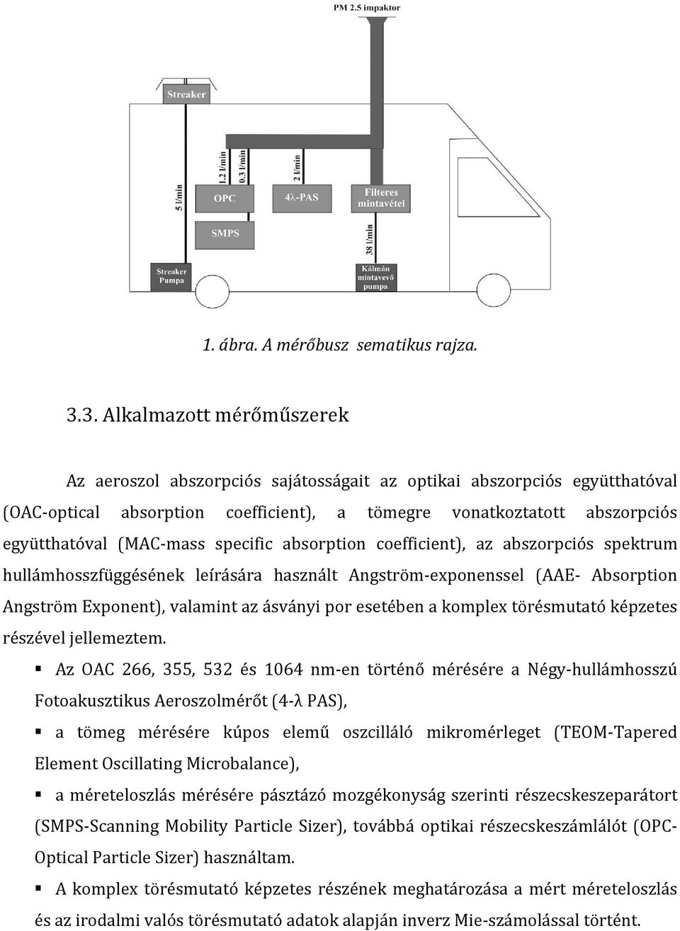 (MAC-mass specific absorption coefficient), az abszorpciós spektrum hullámhosszfüggésének leírására használt Angström-exponenssel (AAE- Absorption Angström Exponent), valamint az ásványi por esetében