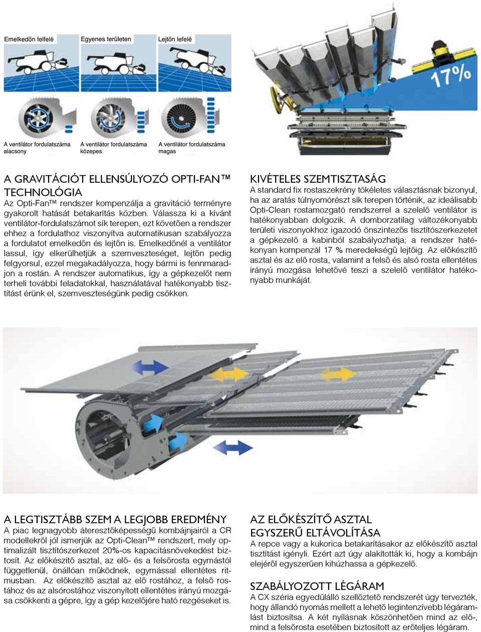 Emelkedőnél a ventilátor lassul, így elkerülhetjük a szemveszteséget, lejtőn pedig felgyorsul, ezzel megakadályozza, hogy bármi is fennmaradjon a rostán.