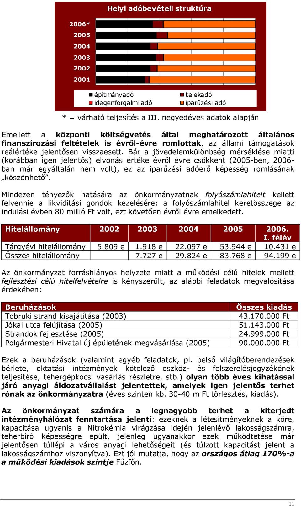 Bár a jövedelemkülönbség mérséklése miatti (korábban igen jelentős) elvonás értéke évről évre csökkent (2005-ben, 2006- ban már egyáltalán nem volt), ez az iparűzési adóerő képesség romlásának