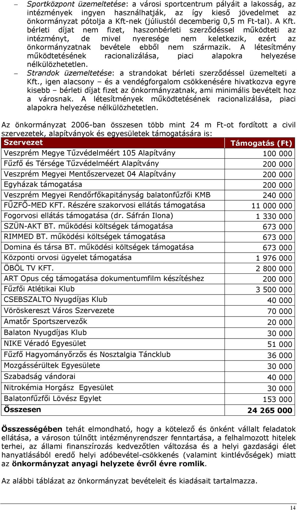 A létesítmény működtetésének racionalizálása, piaci alapokra helyezése nélkülözhetetlen. Strandok üzemeltetése: a strandokat bérleti szerződéssel üzemelteti a Kft.