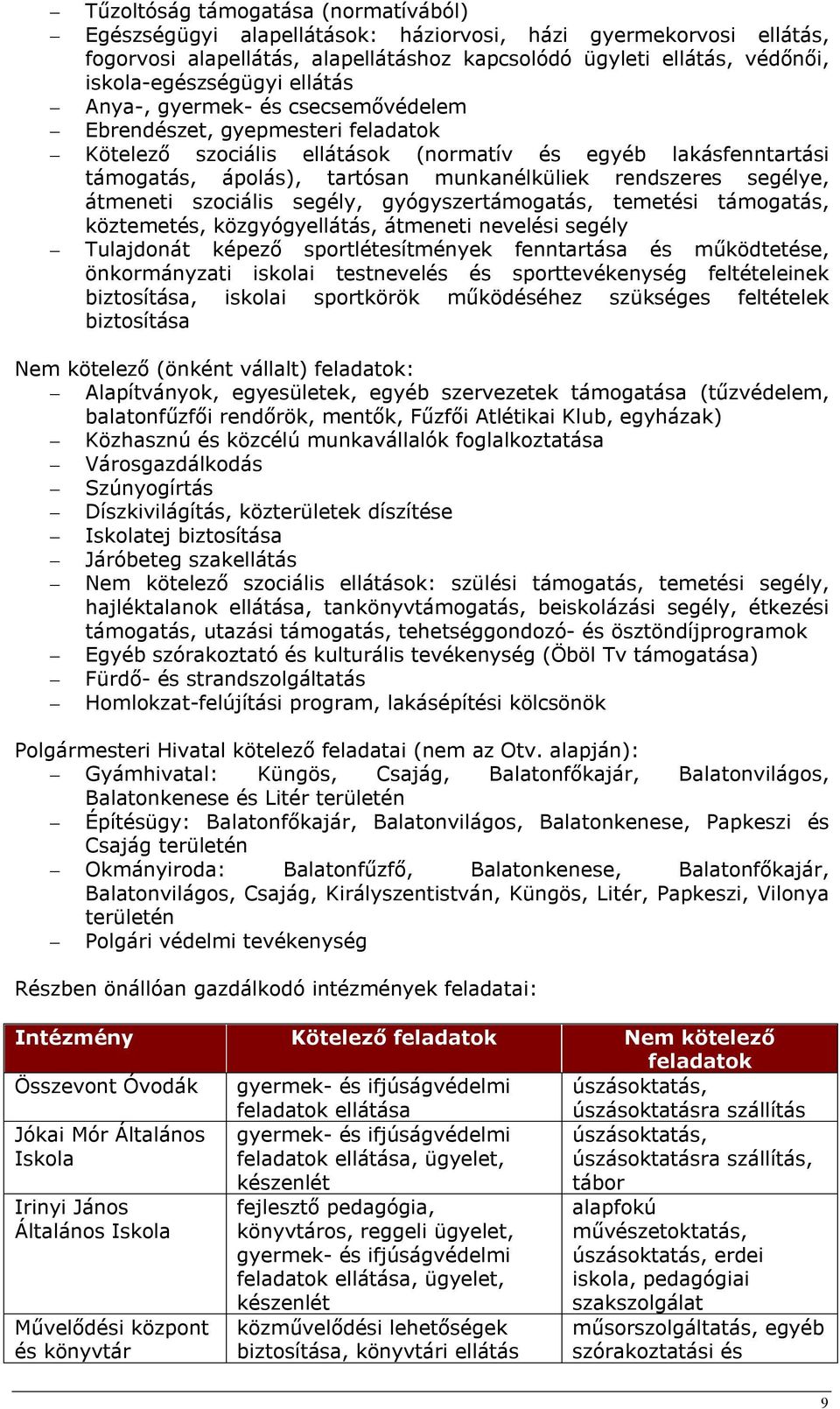 segélye, átmeneti szociális segély, gyógyszertámogatás, temetési támogatás, köztemetés, közgyógyellátás, átmeneti nevelési segély Tulajdonát képező sportlétesítmények fenntartása és működtetése,