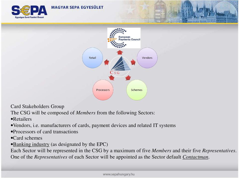 of cards, payment devices and related IT systems Processors of card transactions Card schemes Banking industry (as