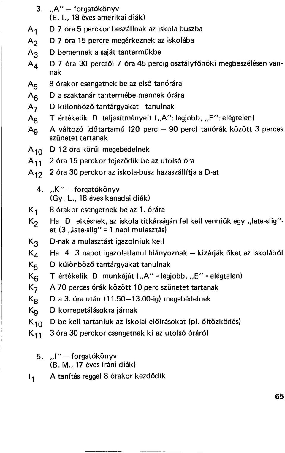 osztályfőnöki megbeszélésen vannak 8 órakor csengetnek be az első tanórára D a szaktanár tantermébe mennek órára Aj D különböző tantárgyakat tanulnak Ag Ag A1 q Tértékelik D teljesítményeit ( A":