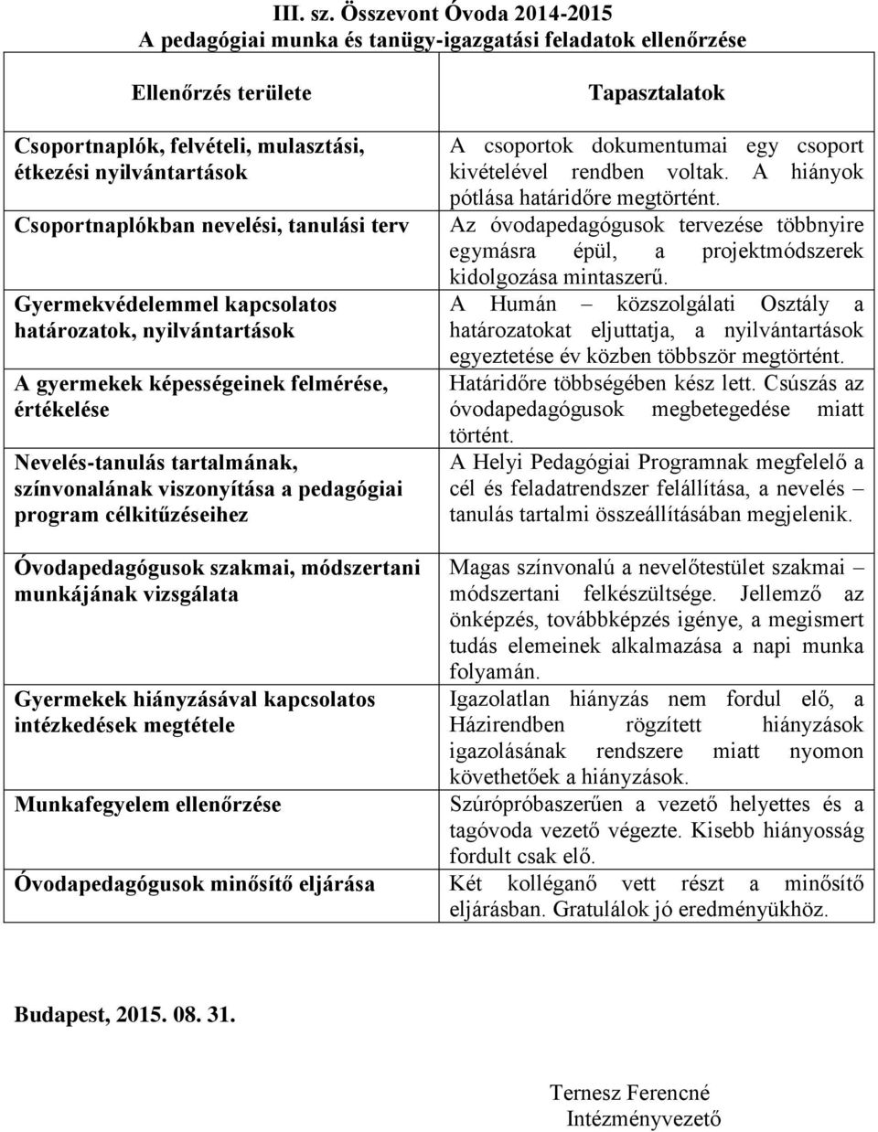 tanulási terv Gyermekvédelemmel kapcsolatos határozatok, nyilvántartások A gyermekek képességeinek felmérése, értékelése Nevelés-tanulás tartalmának, színvonalának viszonyítása a pedagógiai program